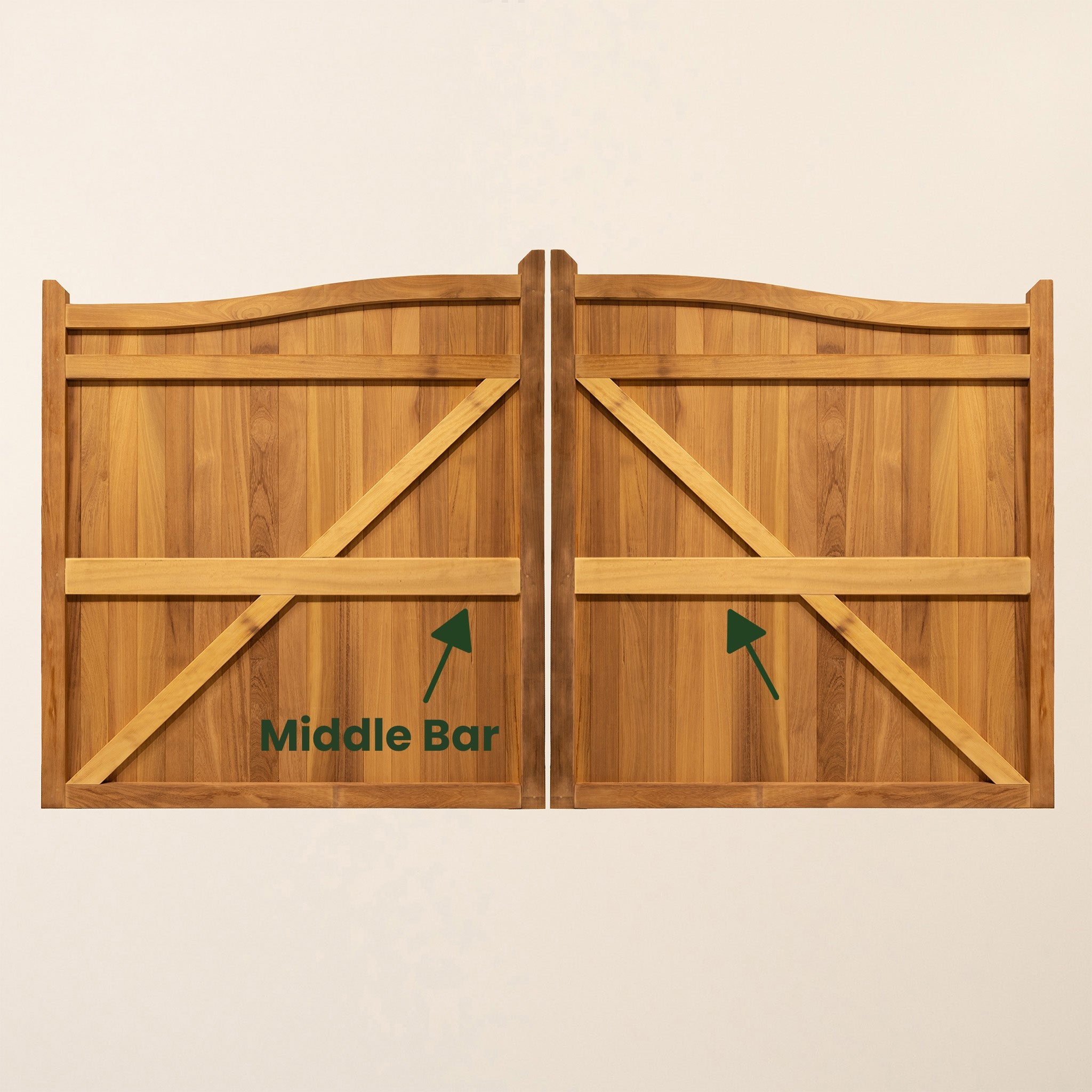 Iroko Thicker Bottom / Middle Rail for Gates (Allows for Automation - Pair)