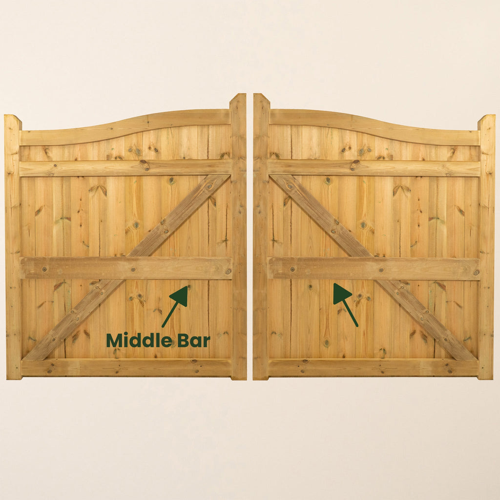Redwood Thicker Bottom / Middle Rail for Gates (Allows for Automation - Pair)