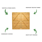 Scandinavian Redwood Slatted Driveway Gates