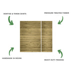 Scandinavian Redwood 3/4 & 1/4 Split Slatted Gate