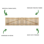 Scandinavian Redwood Picket Driveway Gate Pair