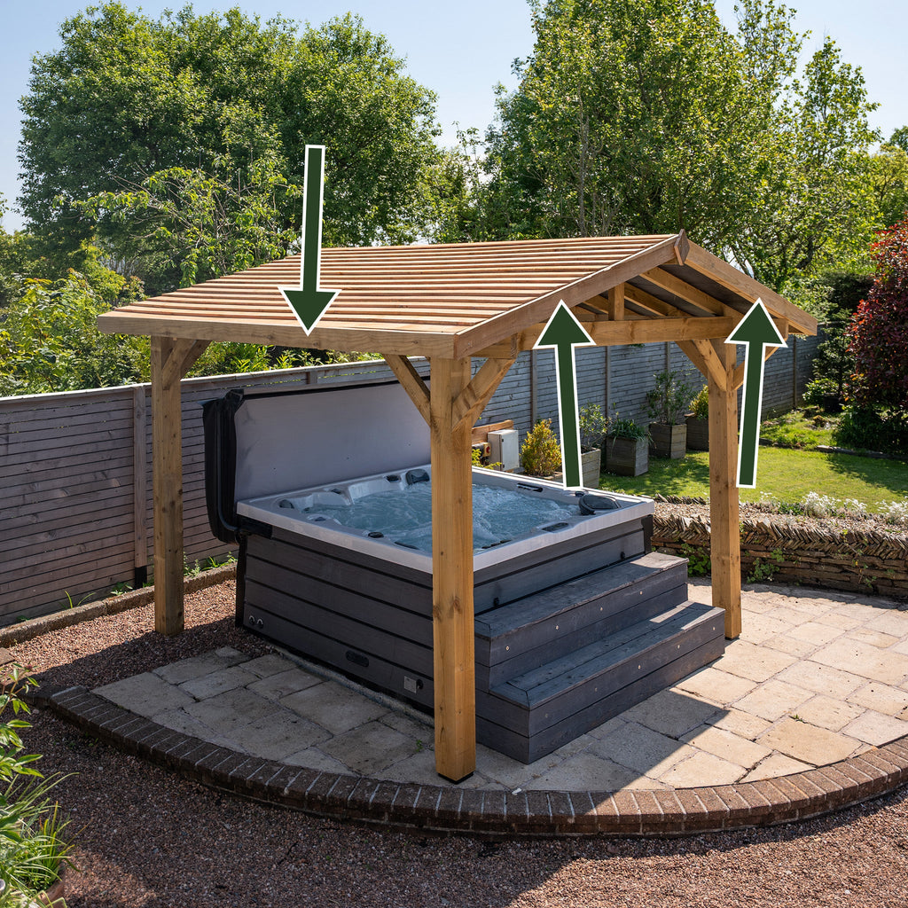 Scandinavian Redwood Pergola Edge Trim Kit