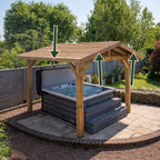 Scandinavian Redwood Pergola Edge Trim Kit