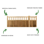 Cottage Scandinavian Redwood Mortise & Tenon 3/4 Split Driveway Gate Pair