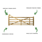 Exbourne Scandinavian Redwood Planed Curved Heel Gate