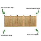 Highampton Scandinavian Redwood Bifold 5-Leaf Driveway Gate