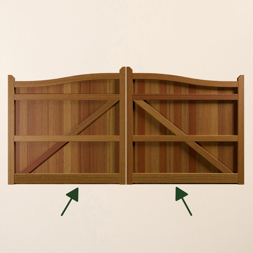 Iroko Thicker Bottom / Middle Rail for Gates (Allows for Automation - Pair)