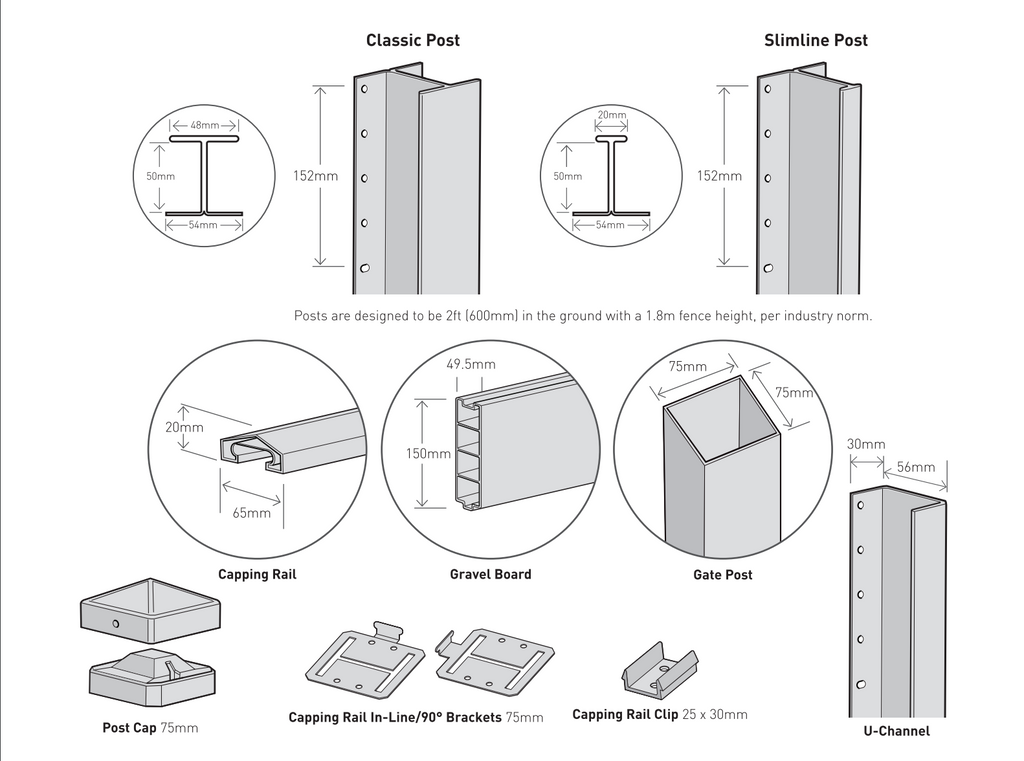Durapost Steel Fencing Posts