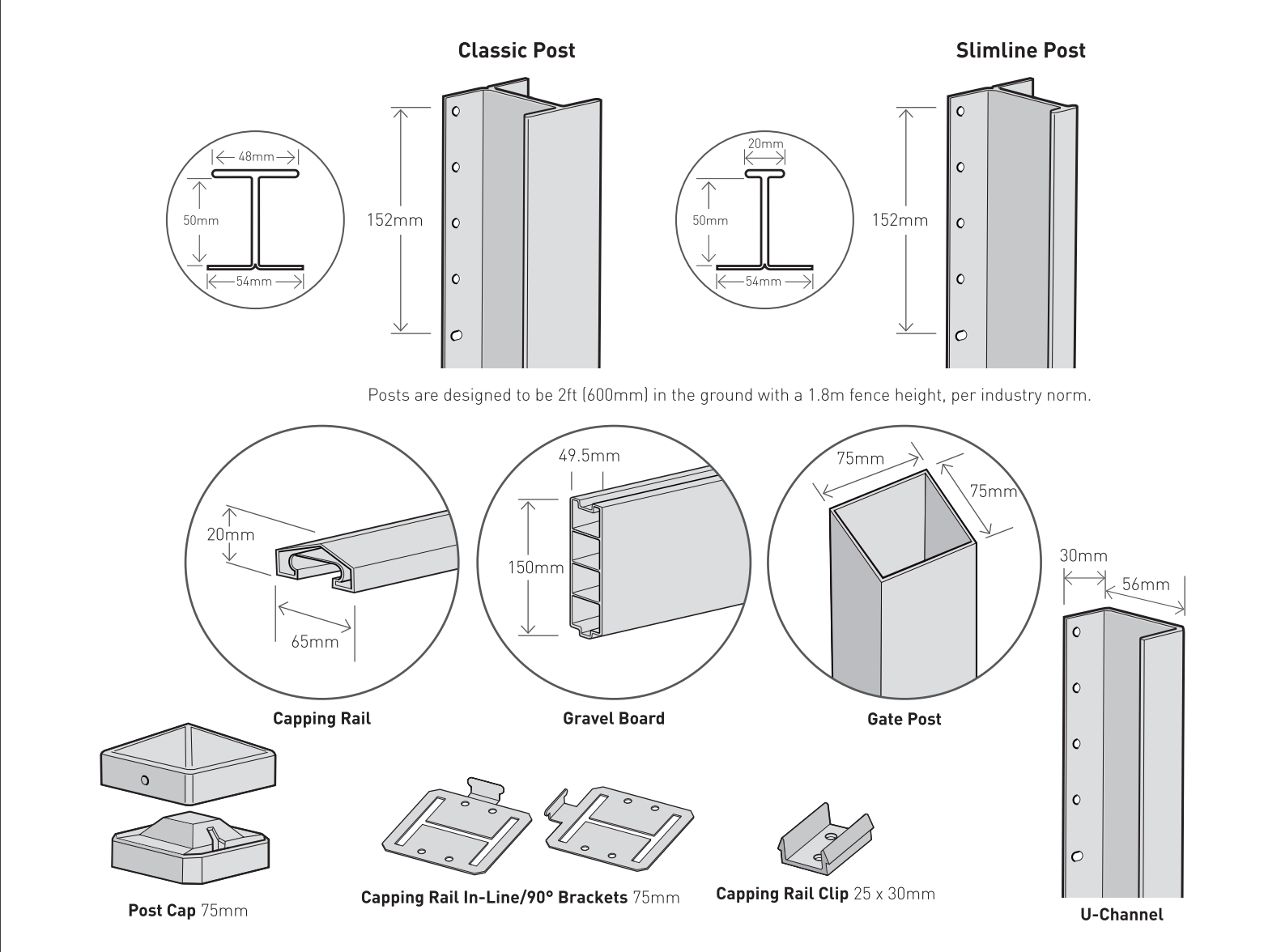 Durapost Steel Fencing Posts