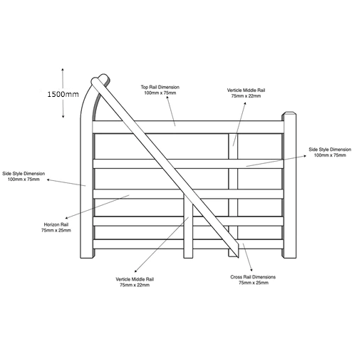 Exbourne Scandinavian Redwood Planed Curved Heel Gate