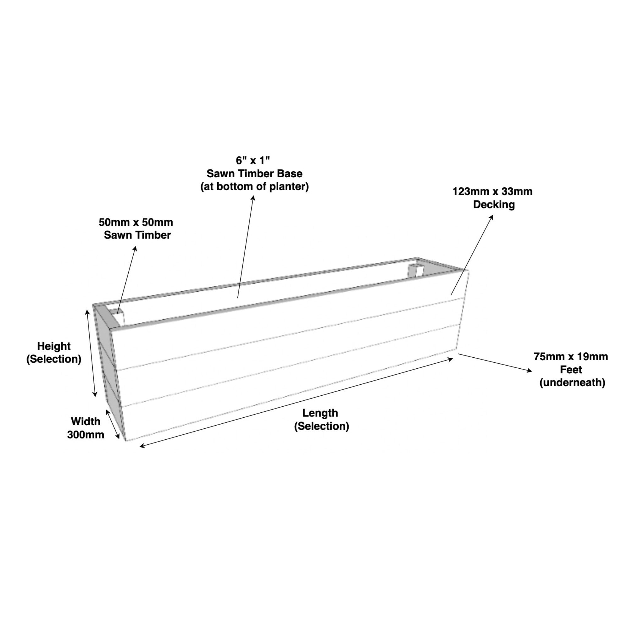Scandinavian Redwood Deluxe Decking Planter