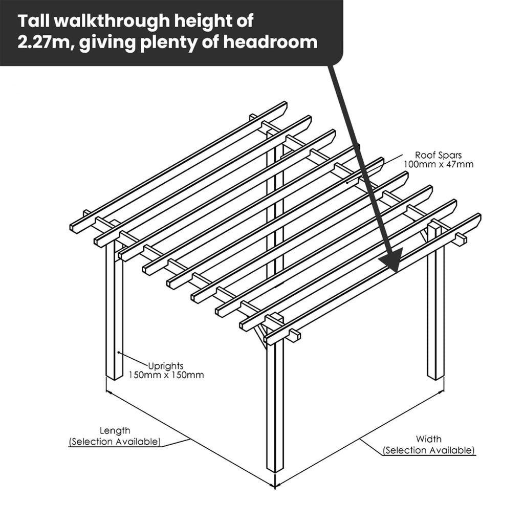 Wooden Pergola - Flat & Open Roof