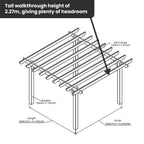 Wooden Pergola - Flat & Open Roof