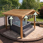 Cedar Pergola Edge Trim Kit