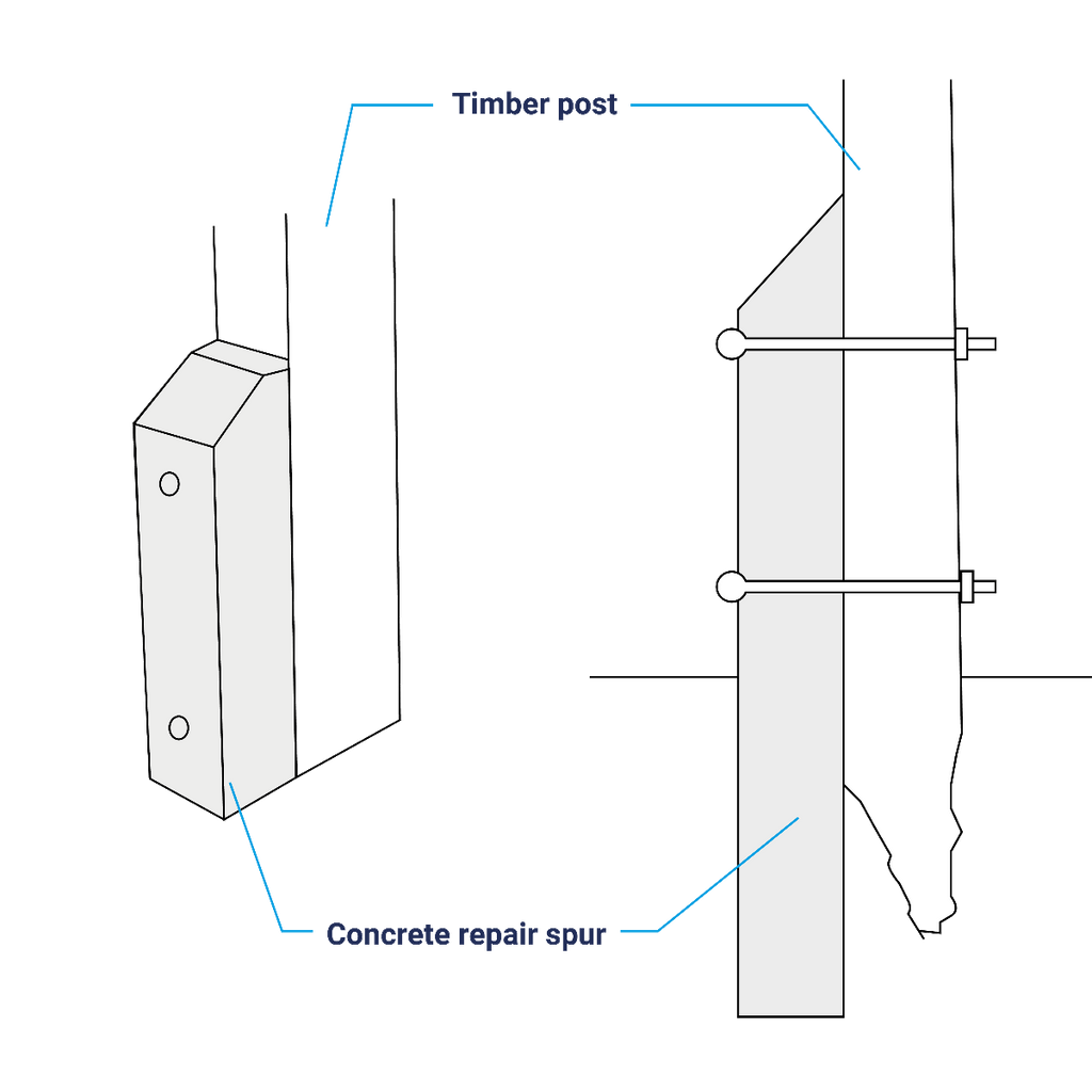 Concrete Repair Spur