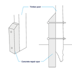 Concrete Repair Spur